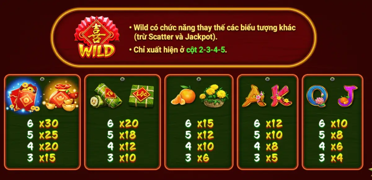 Khám phá game nổ hũ Sắc xuân chợ Tết Go88 siêu hấp dẫn